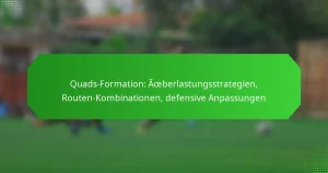 Quads-Formation: Überlastungsstrategien, Routen-Kombinationen, defensive Anpassungen